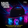 2025 portable audio trends with FOL speakers, showing what consumers look for in Bluetooth audio devices. model FOL FS-R215L