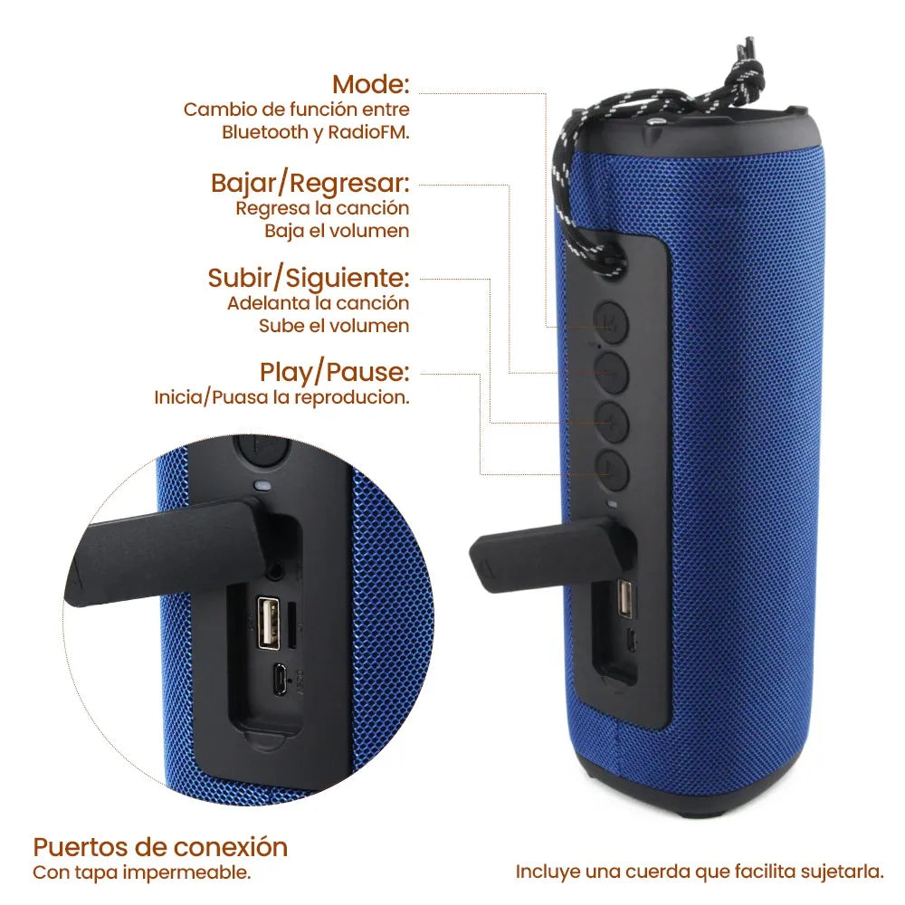 Close-up of the FOL D10 Bluetooth speaker's ports – Detailed view of charging and audio input ports, including USB, AUX, and microSD slots.