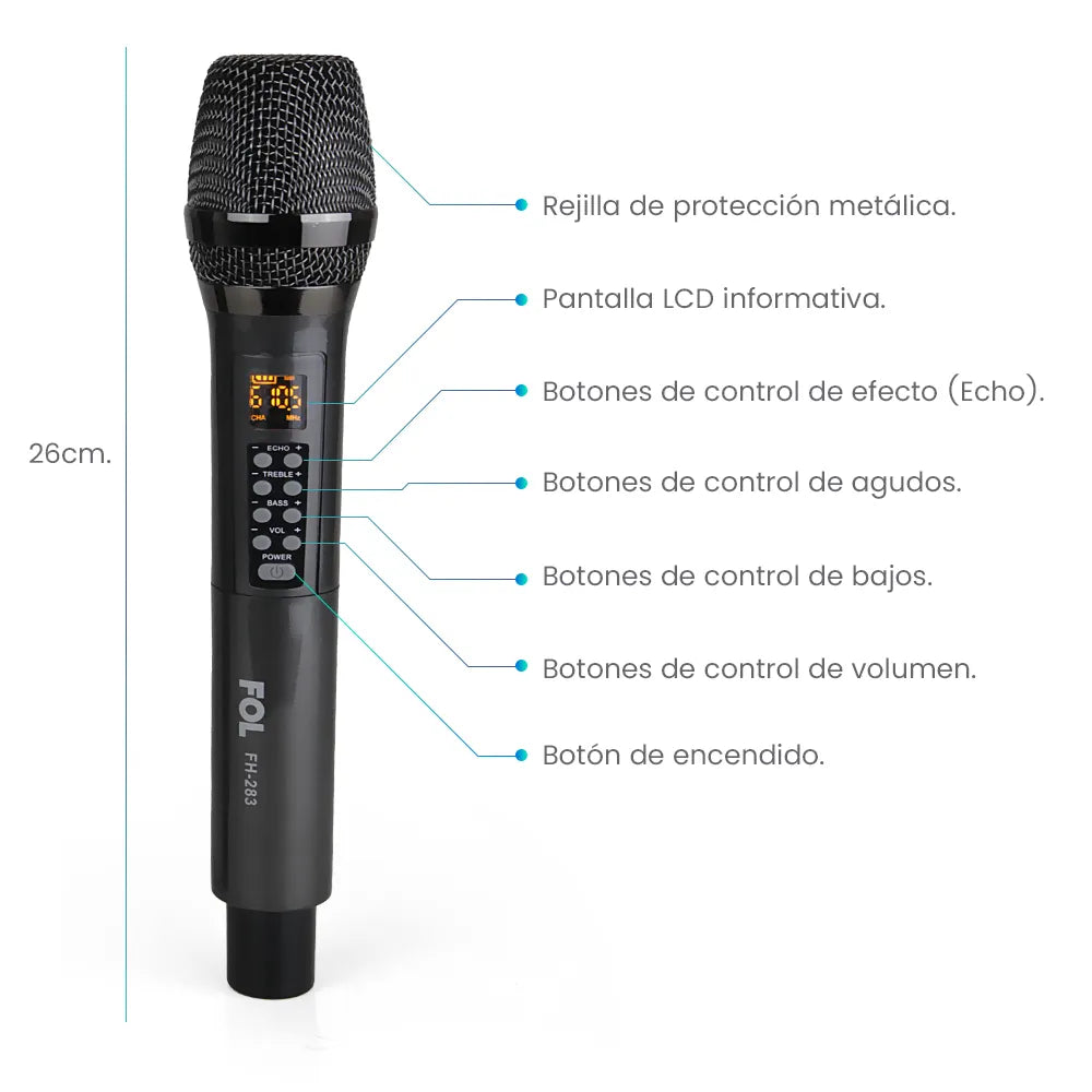 A detailed view of a black FOL FH-283 wireless microphone with labeled parts, including a power adapter, colored filters, and accessories.