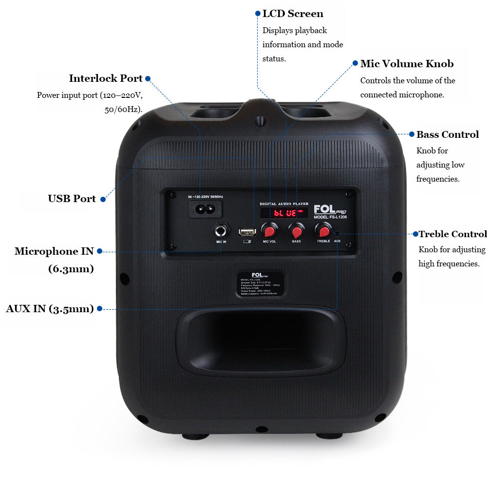 Back view of FOL FS-L1206 wireless speaker showing charging port and connectivity options